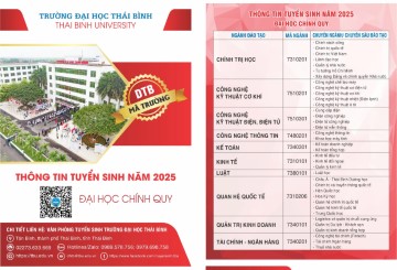 CÁC NGÀNH TUYỂN SINH 2025 CỦA TBU